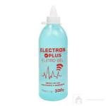 Gel para ECG